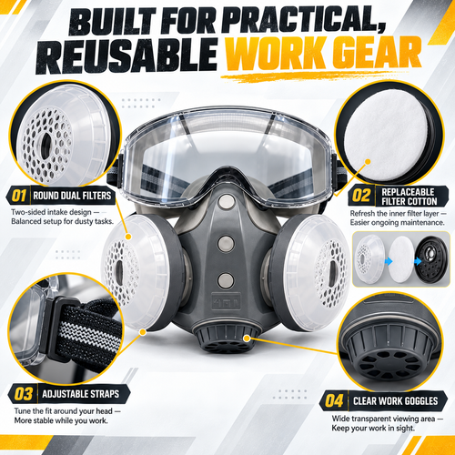 🔥HOT SALE🔥 COD！Respiratory Protection Mask Nairobi Stock |48H Dispatch |COD Orders are dispatched within 48 hours from our  Nairobi warehouse. Delivery takes 1–3 working days.