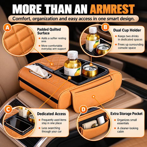 🔥HOT SALE🔥 COD！In-Car Armrest Storage Compartment Nairobi Stock |48H Dispatch |COD Orders are dispatched within 48 hours from our  Nairobi warehouse. Delivery takes 1–3 working days.