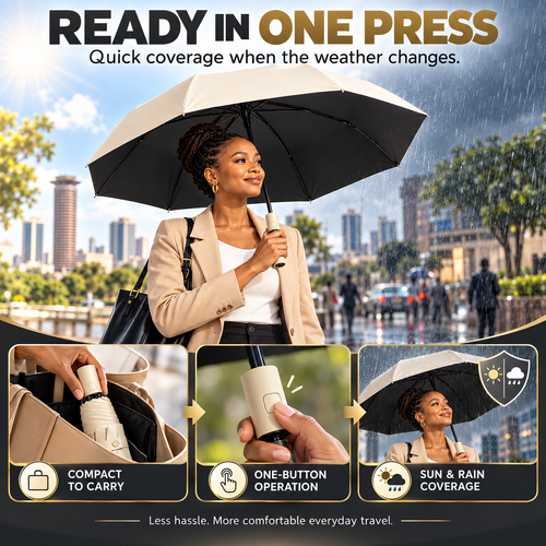 🔥HOT SALE🔥 COD！UV-Protective Umbrella Nairobi Stock |48H Dispatch |COD Orders are dispatched within 48 hours from our  Nairobi warehouse. Delivery takes 1–3 working days.