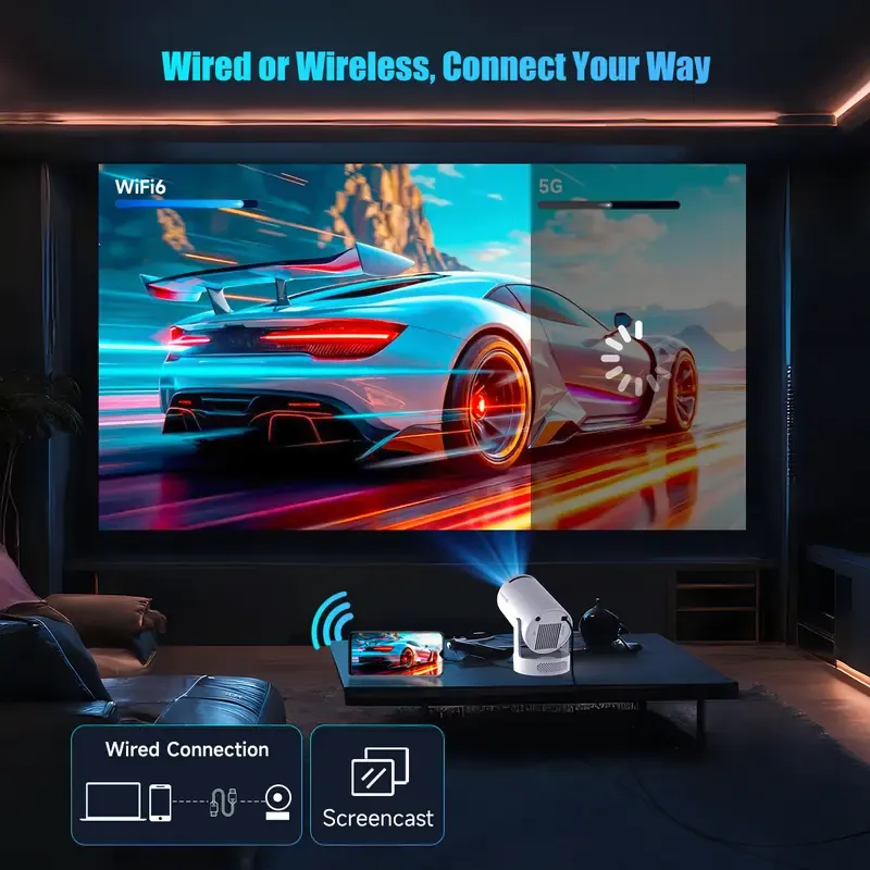 Mini Projector with 290ANSI Lumens Auto Keystone Correction Dual-Band WiFi6 & Bluetooth 5.4 Android 14 1280x720P 4K Decode for Home Cinema Portable Movie Theater Gift - Audio 4K 1080P Support