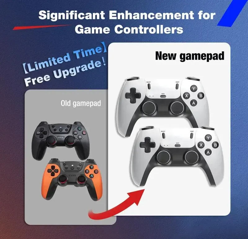 Retro Game Console with 20000+ Built-in Games 19 Emulators 2 Wireless Controllers 4K Output & 64GB SD Card Perfect for Kids & Adults - Portable Gaming System