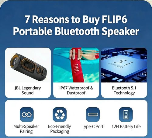 JBL Flip6 Bluetooth Speaker--IP67 waterproof & 12H Playtime