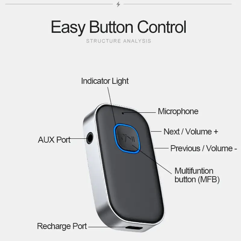 Car Bluetooth Receiver, Noise Cancelling 3.5mm AUX Bluetooth Car Adapter, Wireless Audio Receiver for Home Stereo Wired Headsets, Hands-Free Calling