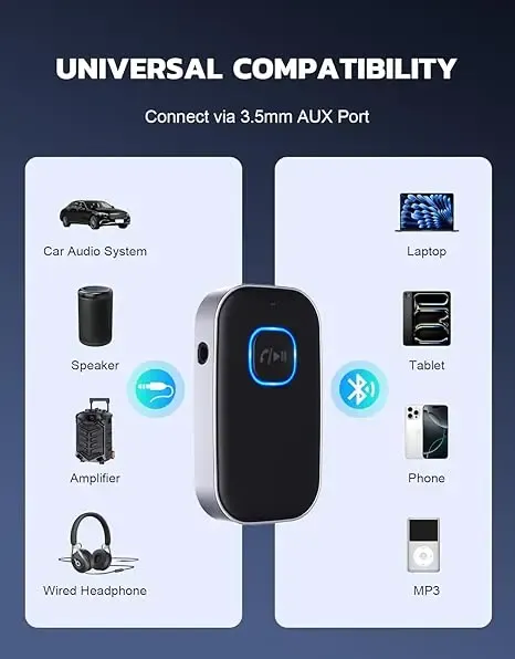 Car Bluetooth Receiver, Noise Cancelling 3.5mm AUX Bluetooth Car Adapter, Wireless Audio Receiver for Home Stereo Wired Headsets, Hands-Free Calling