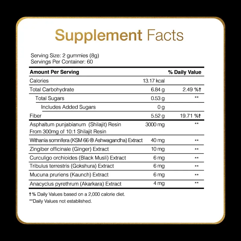 Be Bodywise by Root Labs Pure Himalayan Shilajit Gummies | New Year New Me Edition | 3000 mg with KSM-66 Ashwagandha, Gokshura, Saffron, Black Musli | Fulvic Acid & 85+ Trace Minerals | No Added Sugar | Natural Strength, Focus & Stamina Support