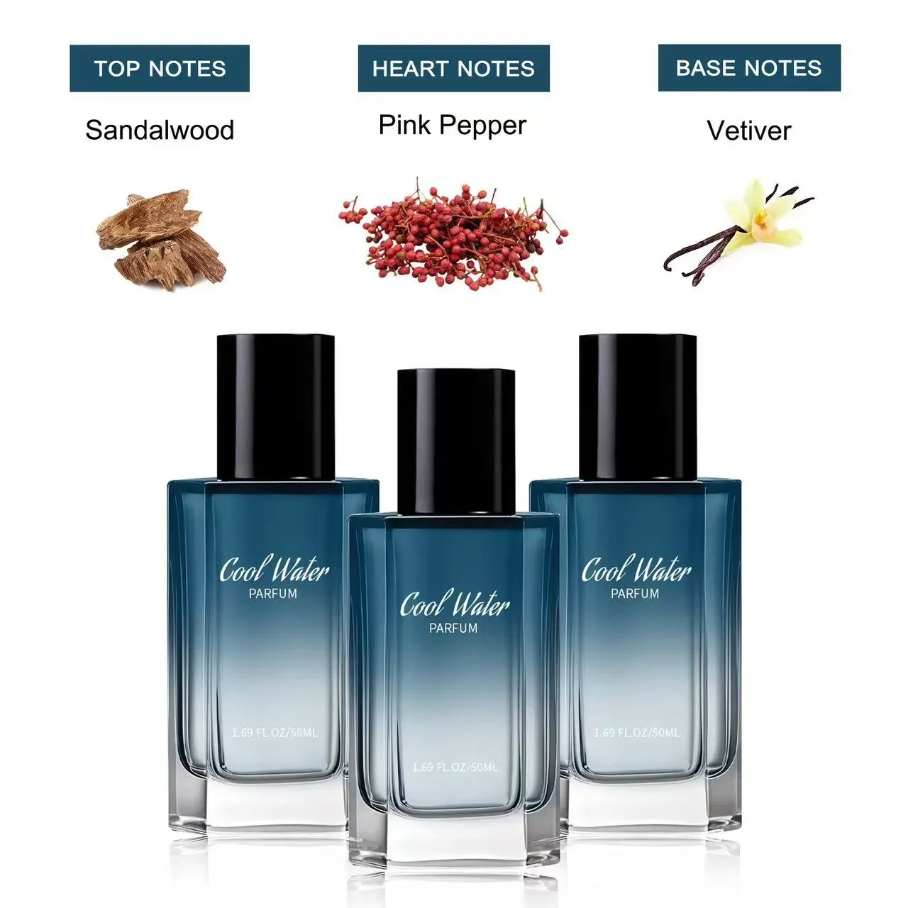 Men - Fresh Aquatic Scent with Green Mandarin, Coconut Water & Amber Accord