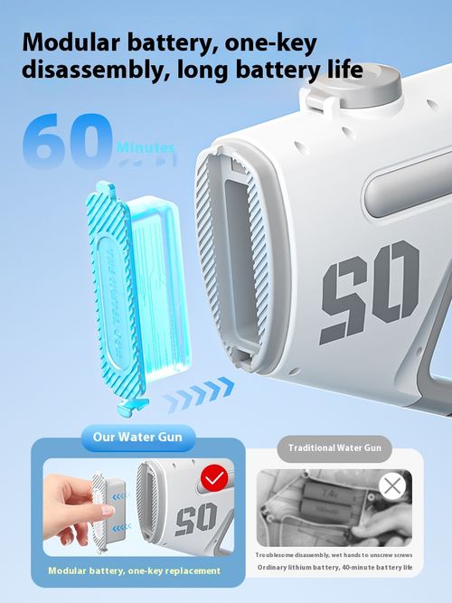 AutoStream Pulse Water Blaster - Electric Squirt Gun for Epic Group Battles