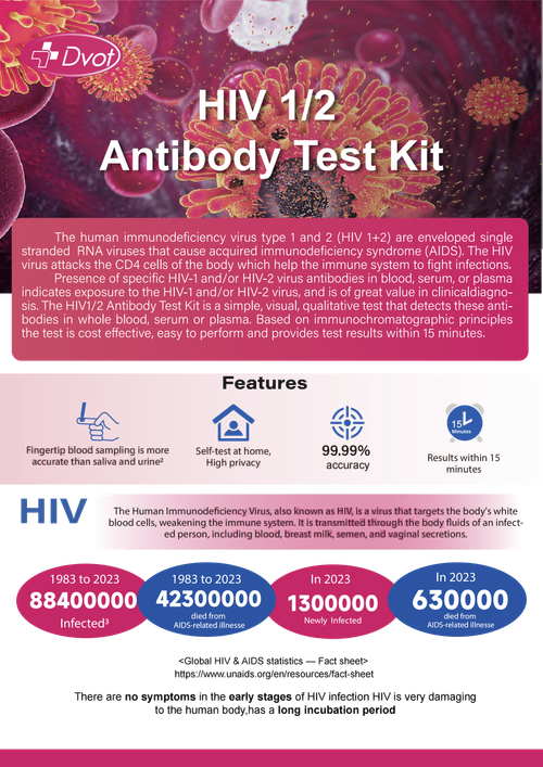 HIV-1 test strip