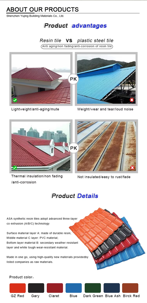 Resin Tile