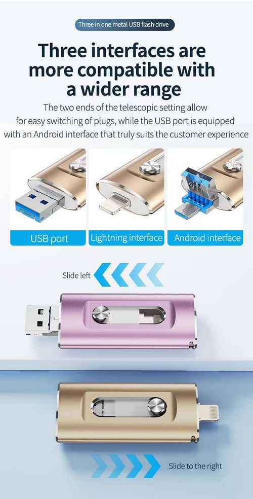 USB Flash Drive