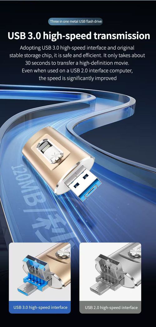 USB Flash Drive