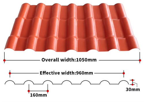 Resin Tile