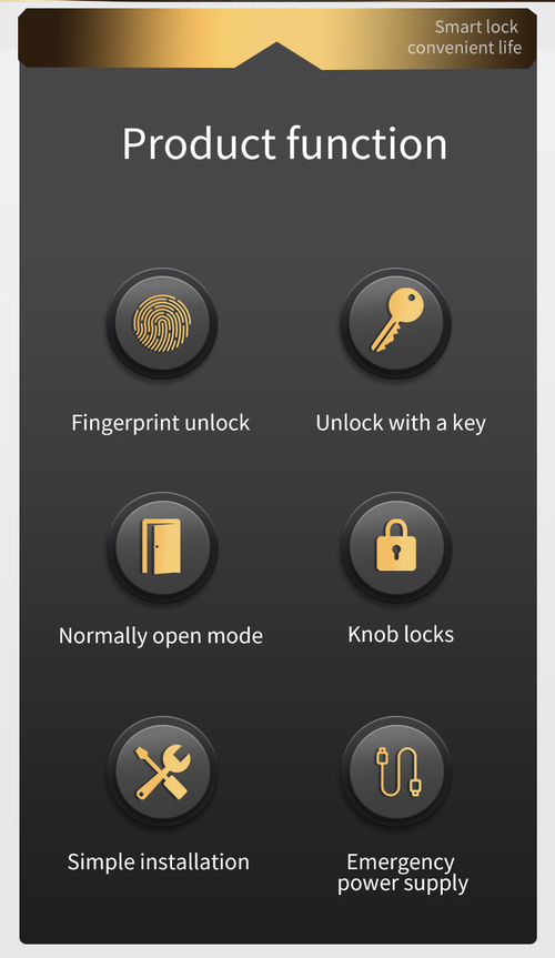 spherical fingerprint lock