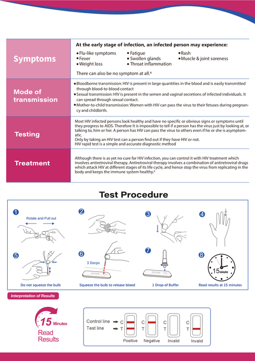 HIV-1 test strip