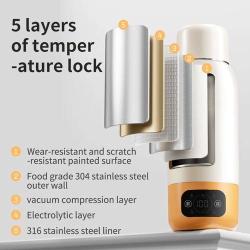 Smart Insulated Cup