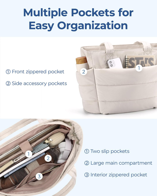 Lightweight Waterproof Travel Organizer Bag