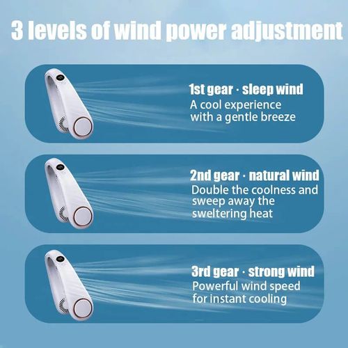 USB-powered digital display neck fan