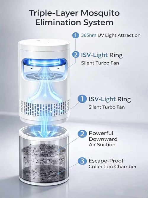 Mosquito killer lamp