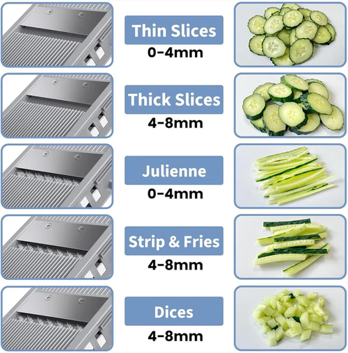 Multi-Functional Vegetable Chopper: Grater, Shredder, Slicer – Kitchen Essential, Time-Saving Kitchen Gadget Machine
