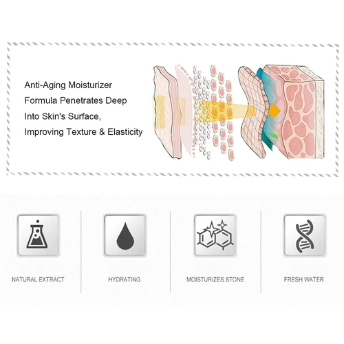 Whitening Essential Oil Niacinamide Anti-Ageing Serum Repair Skin, Dark Spot Corrector, Facial Hydrating Serum, Moisturising and Brightening, Anti Ageing Moisturiser for Skin Tightening (2