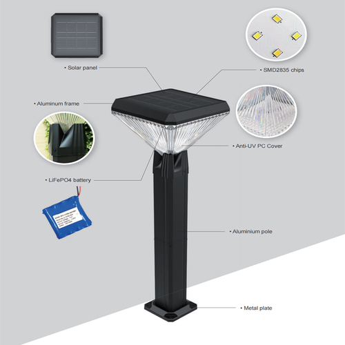 Solar-Powered Garden Path Lights: Waterproof LED Landscape Lighting for Outdoors, Decorative Courtyard & Lawn Lamps, Magical Path Illumination