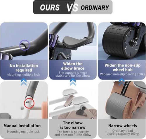 Ab Roller Wheel,Elbow Support Ab Wheel Roller Automatic Rebound Ab Workout Equipment for Core Workout,Core Strength Training Wheel with Time for Home Gym...