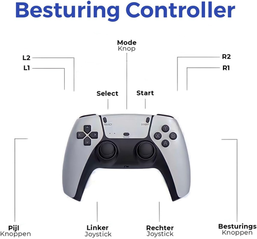 2.4G wireless 3D 4k ultra HD stick double rocker video game console set