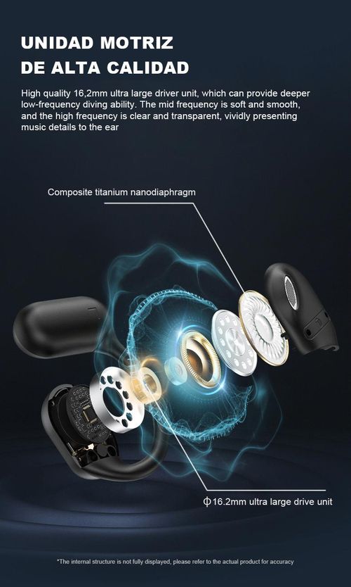 🔥True Powerful Bluetooth 5.4 Open Ear Earbuds, IPX5 Waterproof