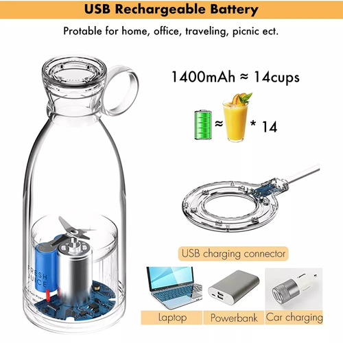 Sanhuo Wireless Juicer: Portable Mini Multifunctional Electric Juice Cup with Magnetic Charging