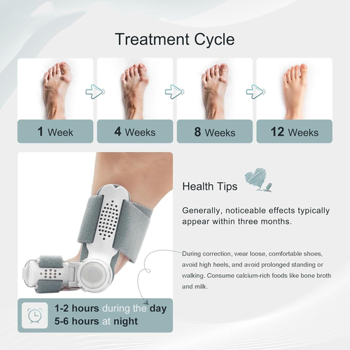 Toe correction strap