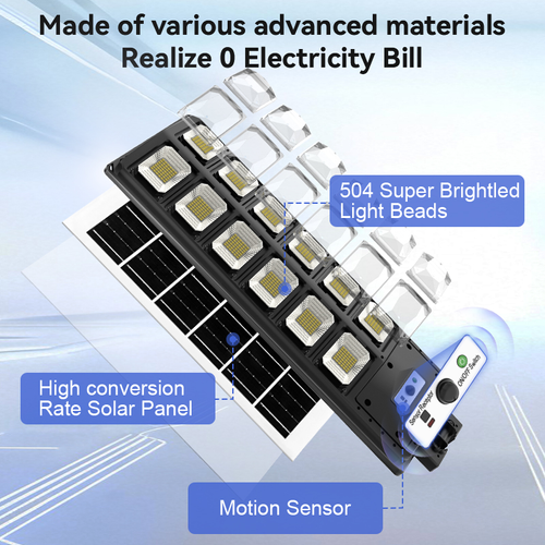 504 LED Powerful Solar Lights Outdoor Motion Sensor External Waterproof Street Light 12000 Lumen Dusk to Dawn Garden Road Lamp