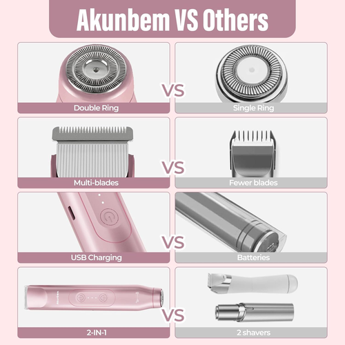 Akunbem 2 in 1 Electric  Dual Head IPX7 Waterproof Wet and Dry Use Shaver for Body and Face Hair Trimmer for Bikini, Armpits, Legs, Arms, Body,