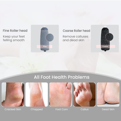 Electric Callus Remover for Feet, Professional Pedicure Kit Foot Scrubber for Dry, Dead, Cracked, Hard Skin, Feet Spa Care Kit for Men & Women(White)