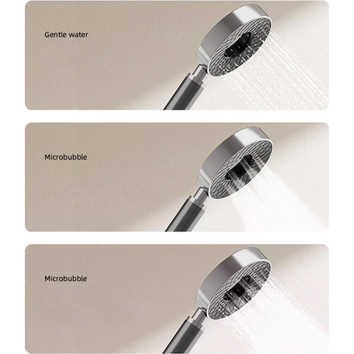 Smart New Temperature-Controlled Digital Display Shower Head Set – Thermostatic Home Shower System with Storage Shelf