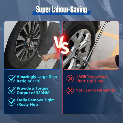 power-assisted tire nut remover  labor-saving wrench