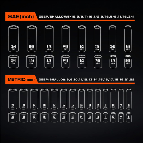YSJOYTOOL 3-8 Drive Impact Socket Set, 50-Piece Standard SAE (5-16 to 3-4 inch) and Metric (8-22mm) Size, 6 Point, Cr-V, 3-8-Inch Ratchet Handle,...