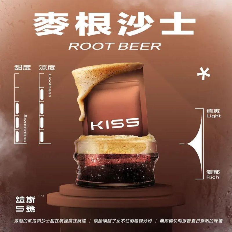 Kiss 鎧斯 5 號煙彈 三顆盒裝 通用一代主機 正品保證