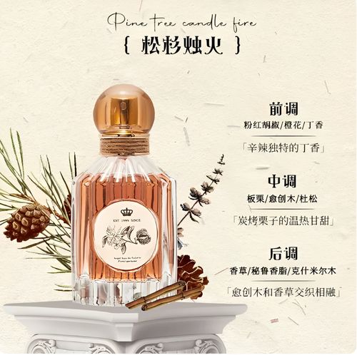 cheerflor遊樂者香水女持久淡香正品官方生日禮物高階小眾男士