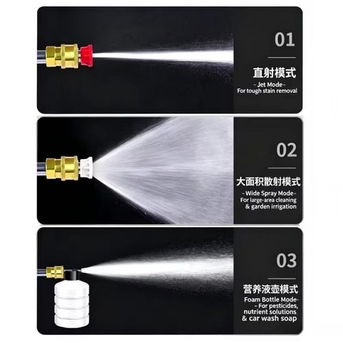High Pressure Cordless