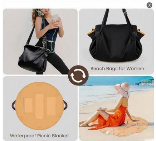 Future of grocery bags