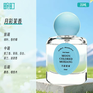 productThumbnail