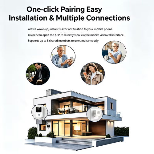 1080P Video Doorbell Camera