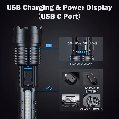 YANHUO 2pcs Super Powerful Rechargeable Flashlight Floodlight