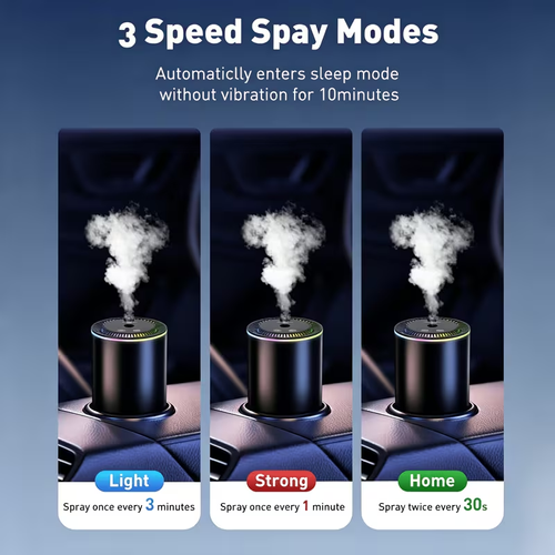 Smart Car Air Freshener with Starlight And 1.69oz Diffuser