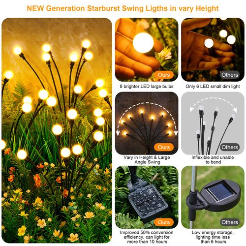 ✨✨Solar Garden Lights, Outdoor Decorations (4-Pack, 32 LEDs)