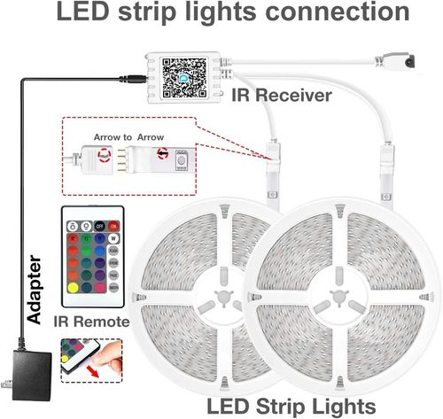 LED Strip Lights 20meters Lights Strip for Bedroom, Desk, Indoor Room Bedroom Brithday Gifts