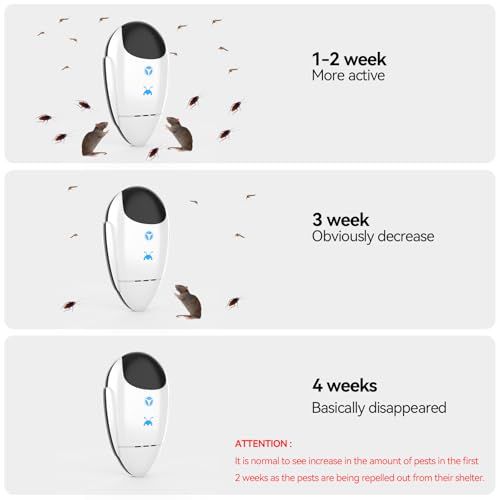 2PCS Ultrasonic Repeller & Insect Indoor Repeller for Roach, Rodent, Mouse, Bugs, Mosquito, Mice, Spider, Ant
