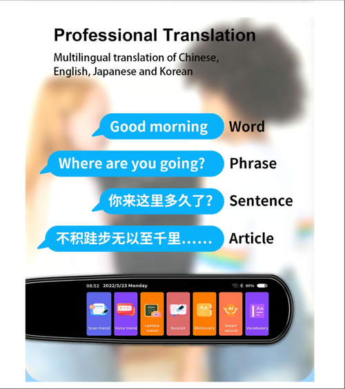 HOT SALE❤️-112 Language Translation Scanning Reading Pen