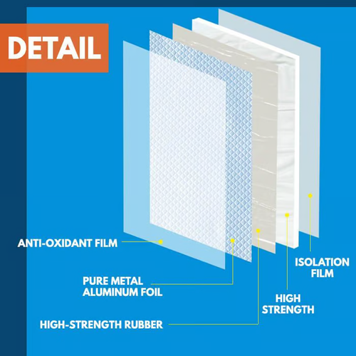 Waterproof Tape