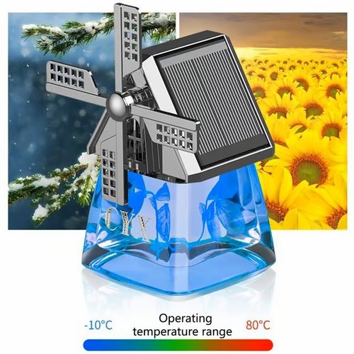 Auto Windmill Design